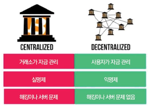 화면 캡처 2022-07-21 102101.jpg